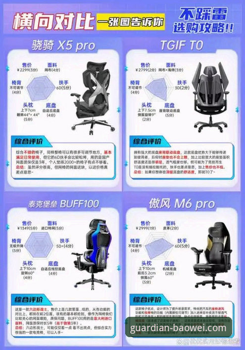 宝威官网电脑版安全吗？如何辨别平台的可靠性？