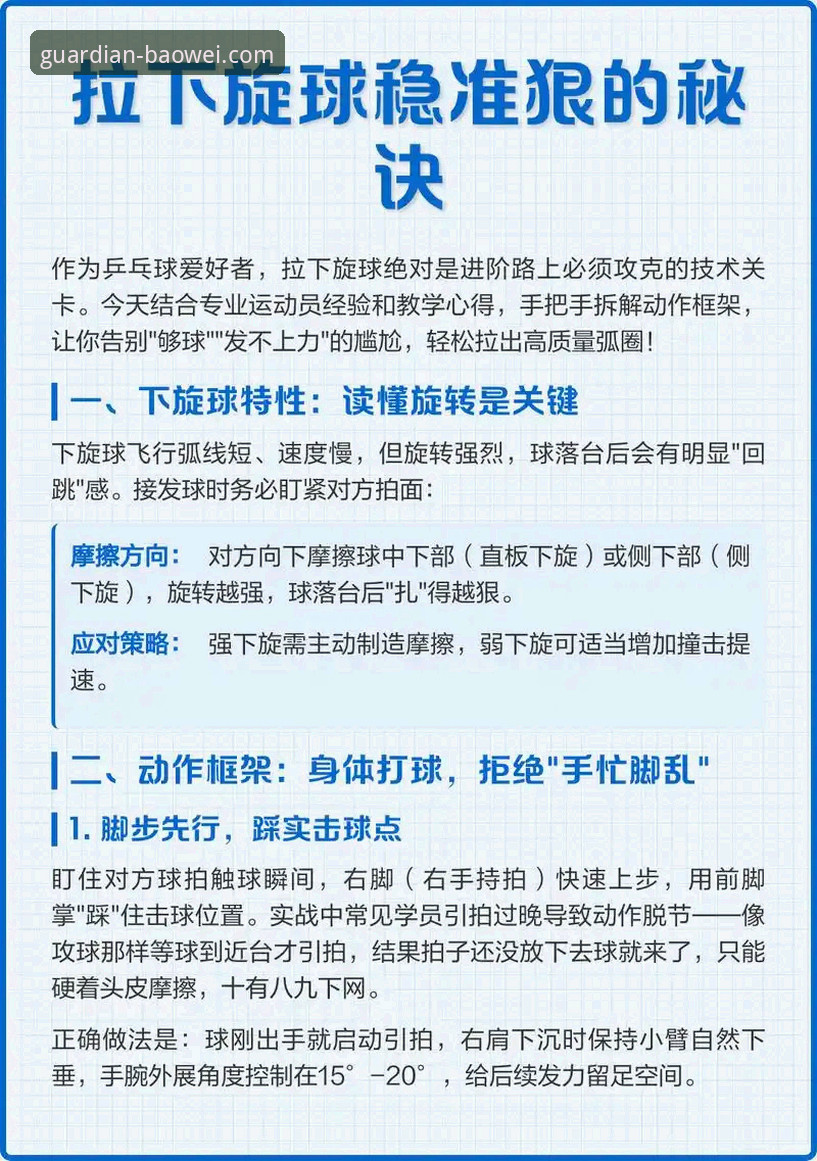 如何玩转宝威体育平台？这份官网使用技巧指南请收好