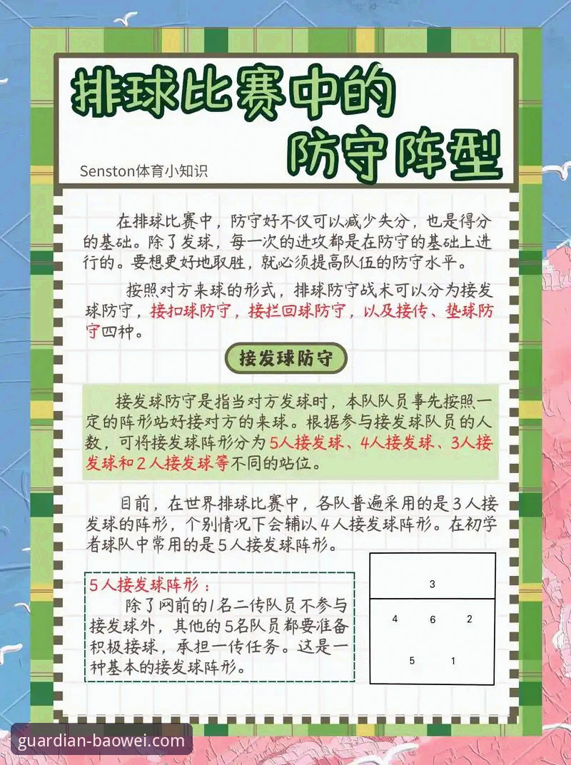 宝威官网下载 宝威体育平台观赛实用指南:从女排关键战看接应位置的战术价值