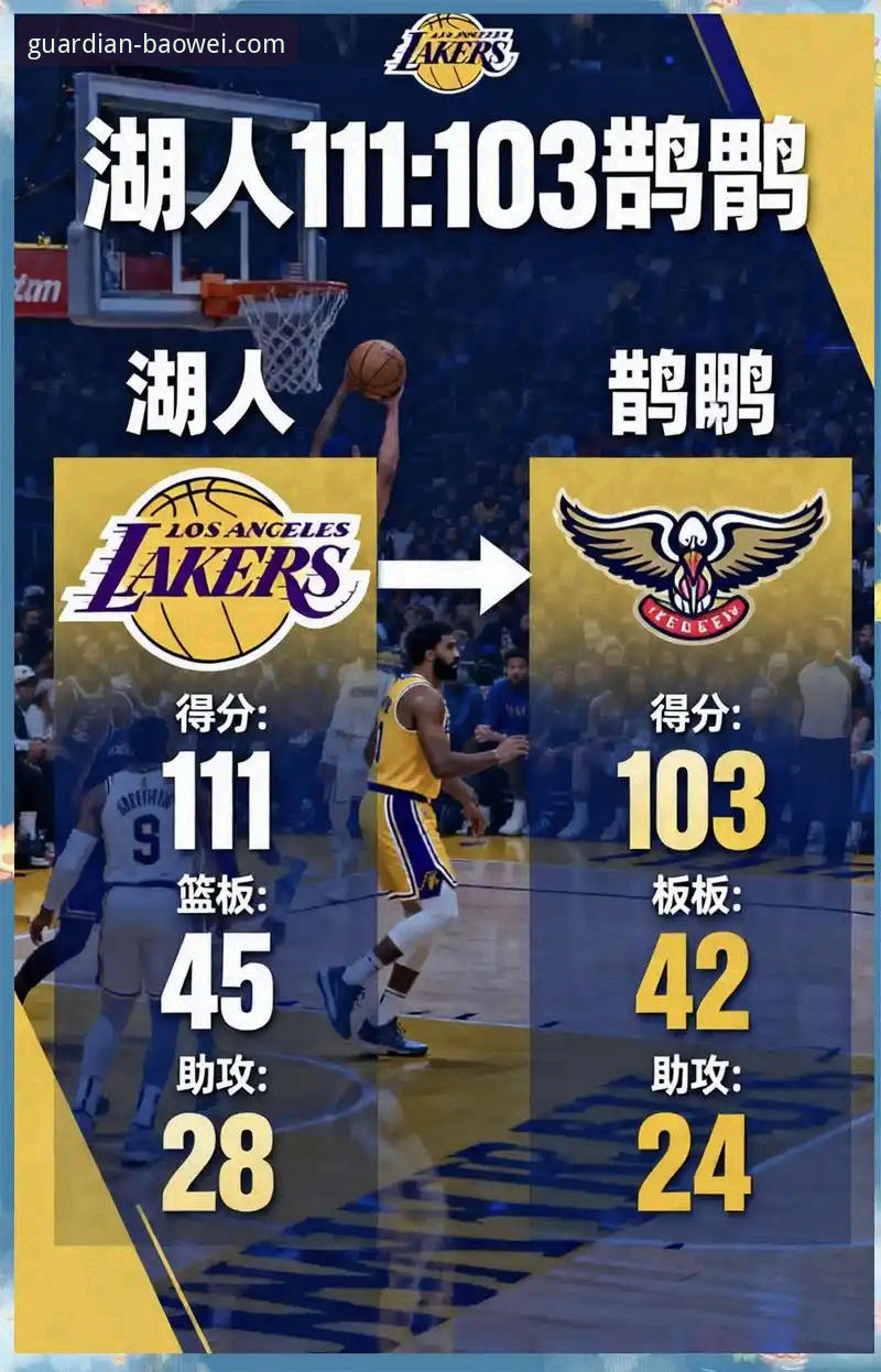 如何通过宝威官网客户端评测，深度解析湖人队137-130战胜步行者的创新进攻？
