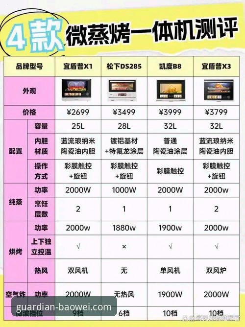 宝威官网用户评价使用技巧 宝威官网手机版与网页版全面对比:用户评价揭示的核心使用技巧